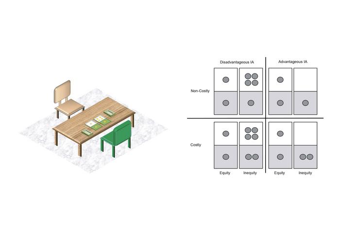 Experimental setup and schematic diagram of smiley sticker distribution