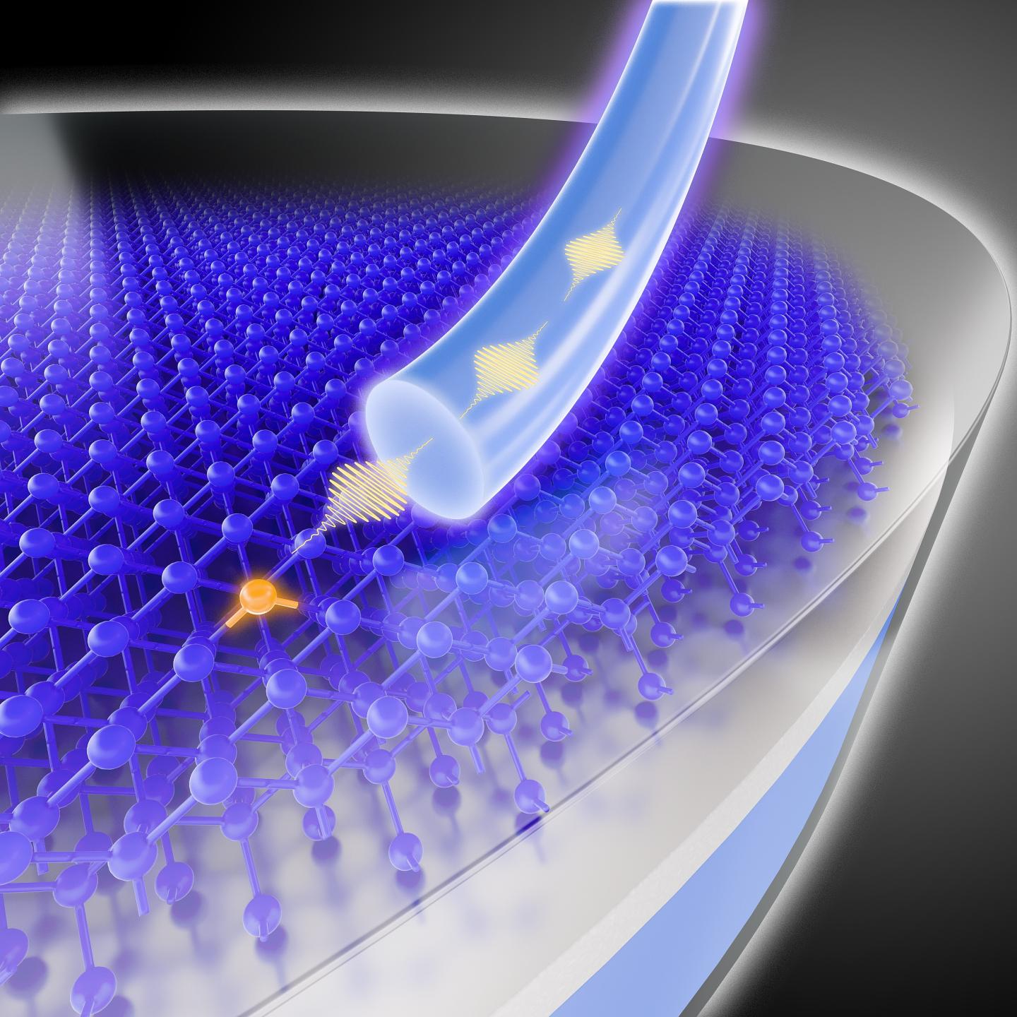Single Photons from a Silicon Chip