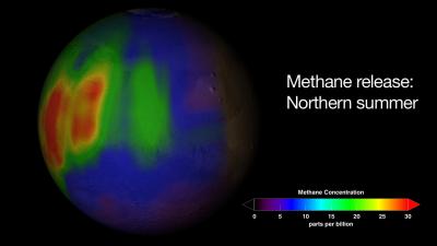 Methane Concentrations on Mars