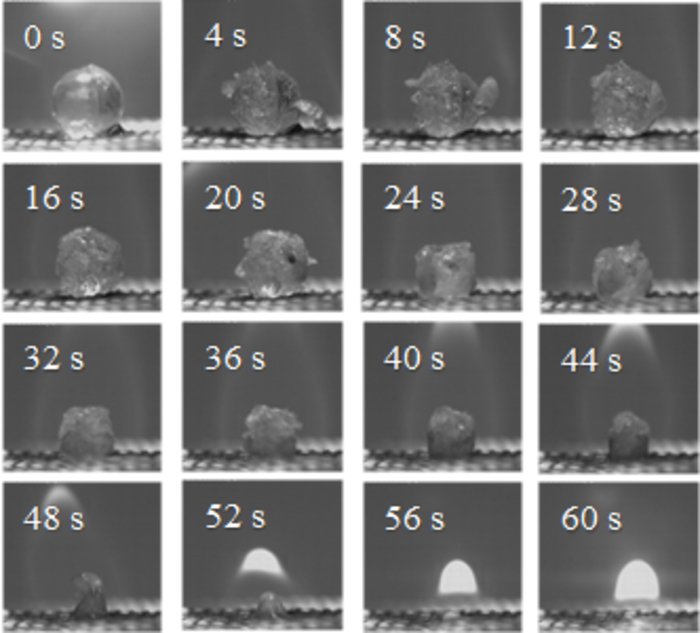 The combustion state of the polymeric gel storage
