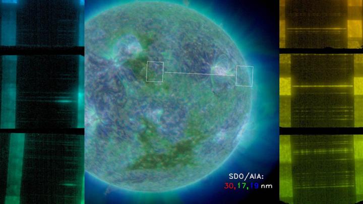 Strong Evidence For Coronal Heating Theory