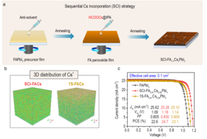 High-efficiency formamidinium-cesium triiodide perovskites solar cells