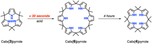 Conversion of calix[3]pyrrole to calix[4]pyrrole