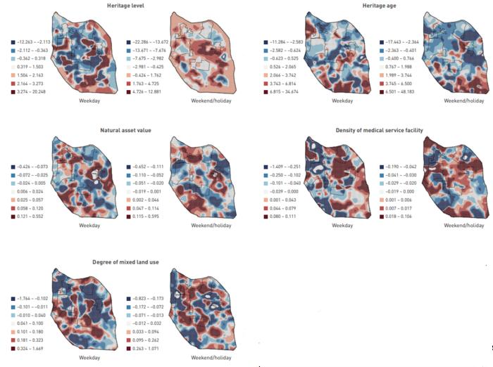 Spatio-temporal differentiation of the impact of five HUL characteristics on public sentiments