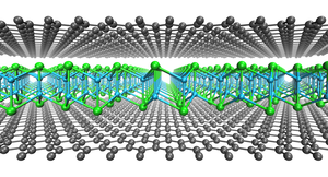 A single layer of cuprous iodide encapsulated in between two sheets of graphene (gray atoms).