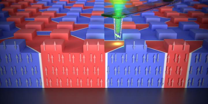 Domain Walls in An Antiferromagnetic Crystal
