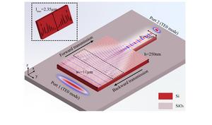 Figure 1 | The working principle of on-chip integrated metalens.