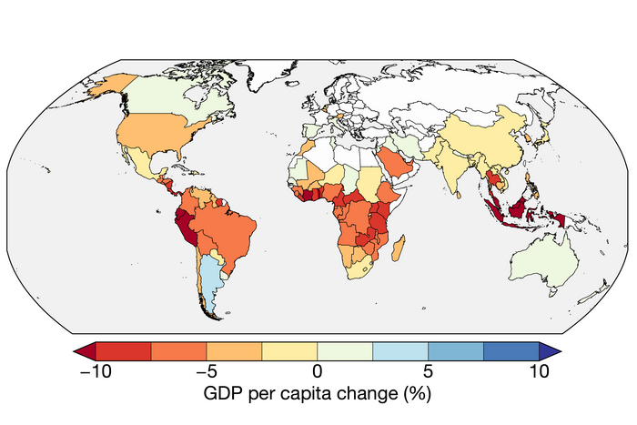 GDP losses from the 1997-98 El Niño