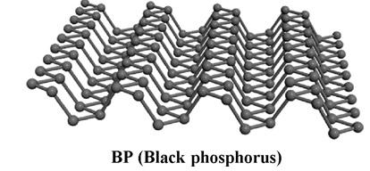 Atomic Structure 