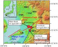 Groundwater Sampling Sites Near the Epicenter of the Kumamoto Earthquake