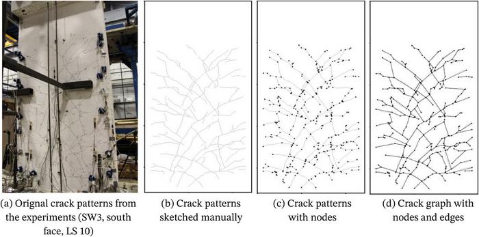 Crack-to-graph conversion for AI-driven structural assessment