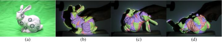 Projection Mapping Results