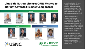 Ultra Safe Nuclear and ORNL inventors and commercialization team