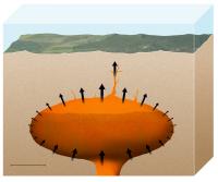 Illustration Volcano Unlettered
