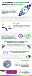 Infographic: The influence of eating and exercise on the timing of our internal clocks