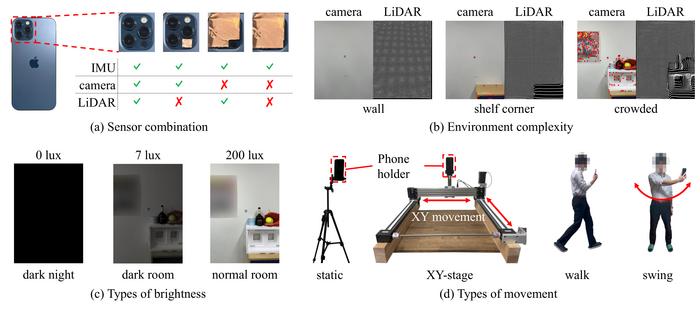 Fig. 3