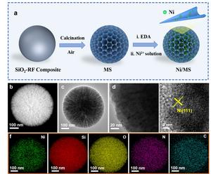 New Method Improves Catalyst Performance for Hydrogenation Reactions