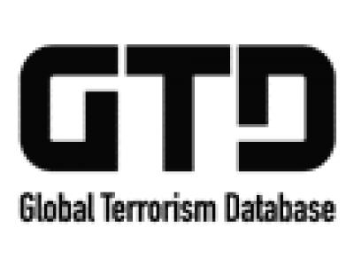 Global Terrorism Database