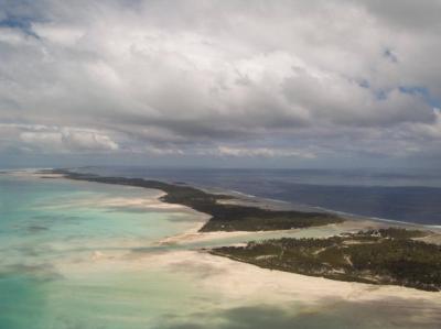 Kiribati Groundwater