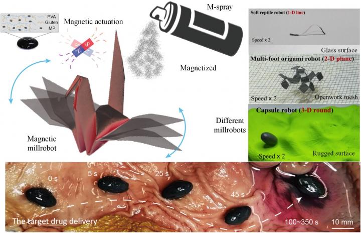 Magnetic Spray: Giving Inanimate Objects New Bionergy