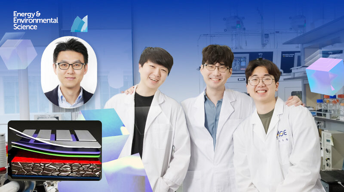 Professor Hyesung Park and his research team