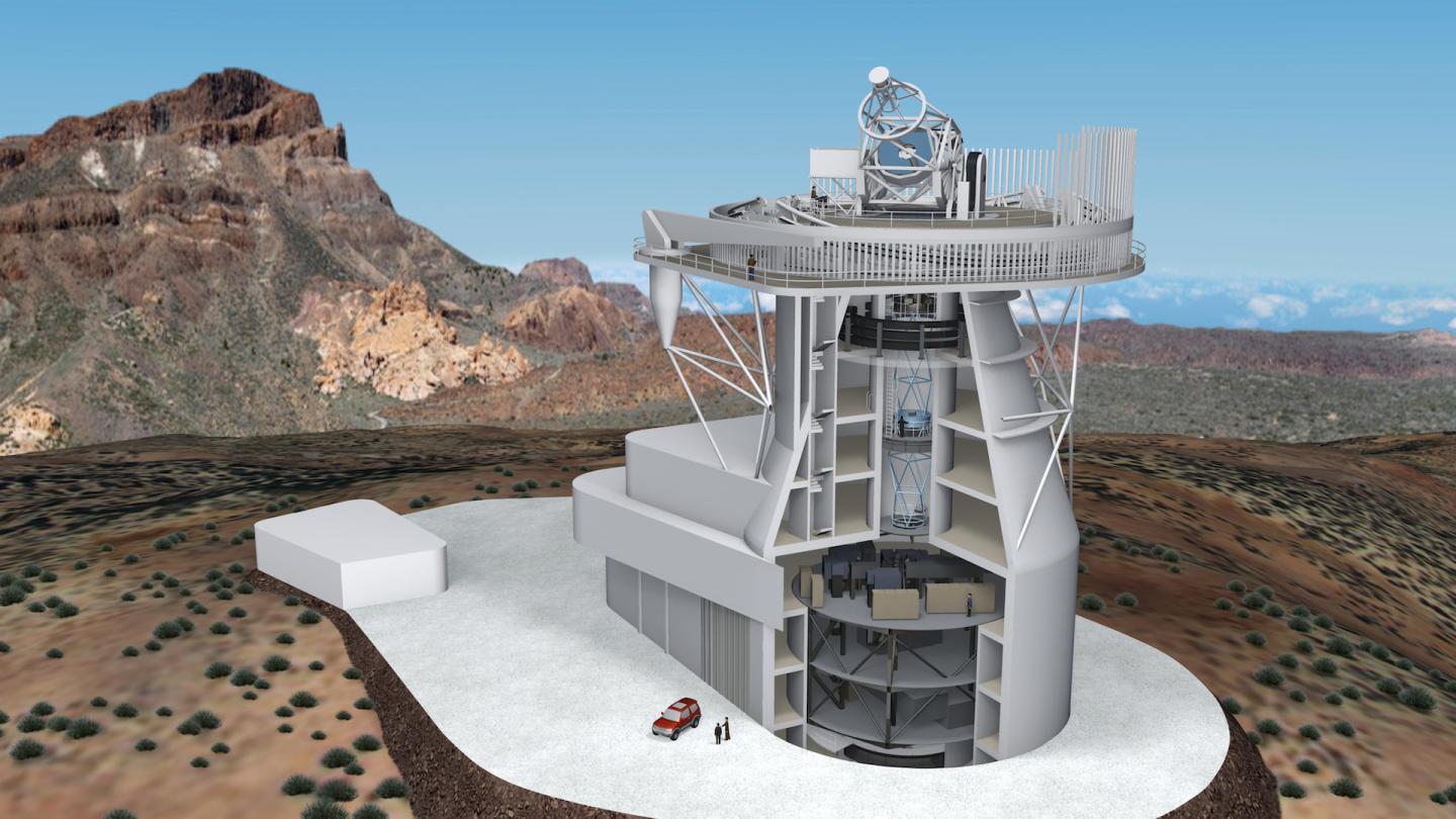 3-D Model of the European Solar Telescope