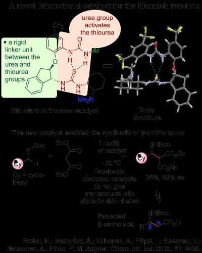 A Novel Bifunctional Catalyst