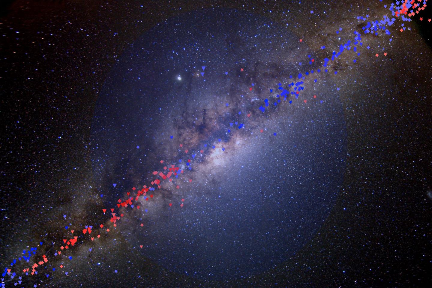 View Towards the Center of Our Galaxy with Rotation Curve Tracers