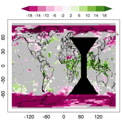 Solar Radiation Map