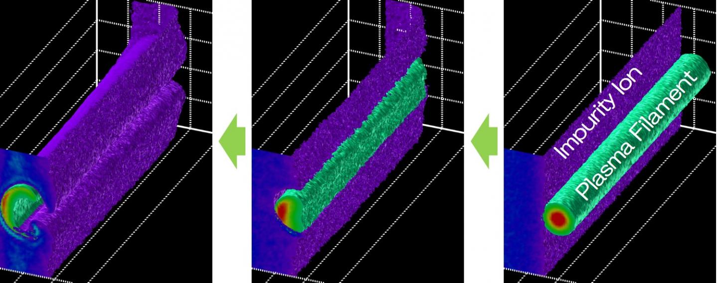 Blob Plasma Transporting Impurity Ions
