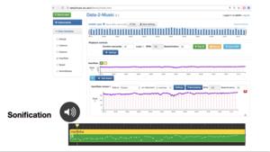 Sonification of heart rate data.