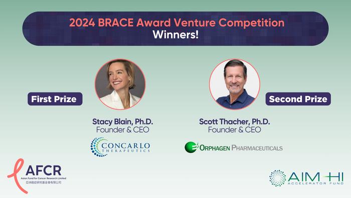 2024 BRACE Award Venture Competition Winners