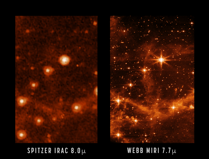 Comparison between Spitzer and Webb Observations