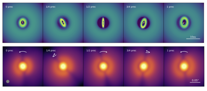 Imágenes fijas de una simulación 3D de un disco planetario en formación