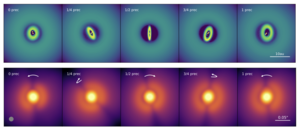 Still images from a 3D simulation of a forming planetary disk