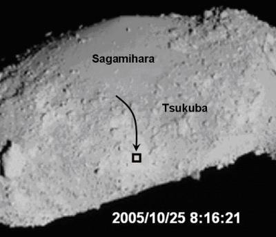 Itokawa Asteroid