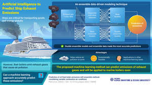 Predicting the level of emissions from ships with artificial intelligence