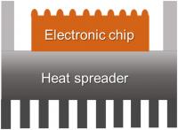 Schematic for microchip packaging