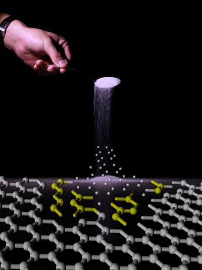 Sweet Graphene