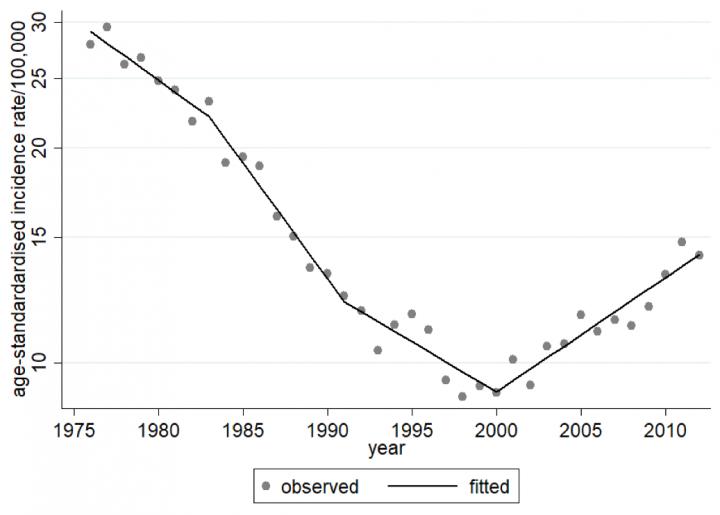 Fig. 1.