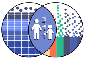 GWS and GWAS intersect