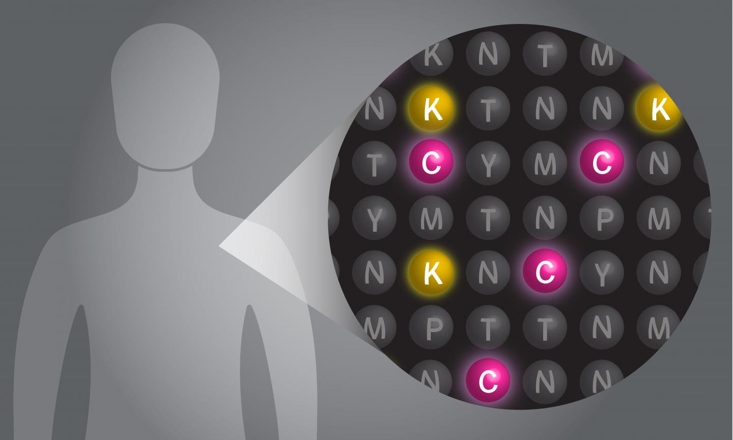 New protein sequencing method could transform EurekAlert!