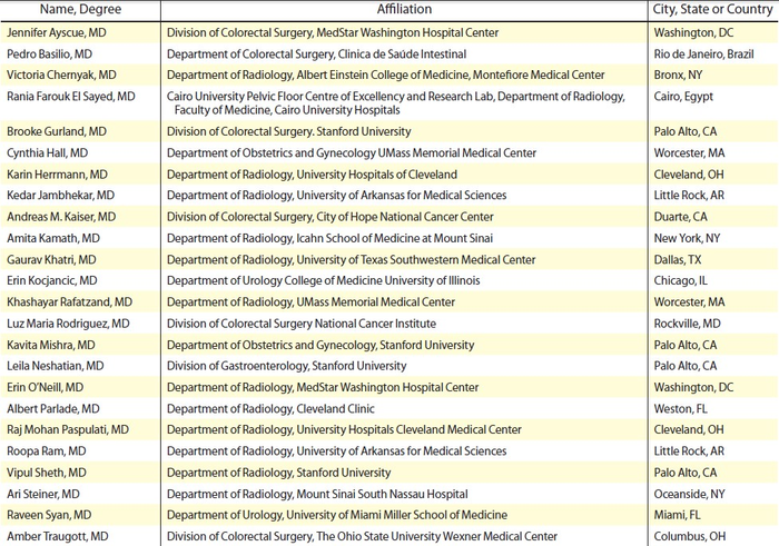 Members of PFDC's Working Group on MRI of Pelvic Floor Disorders