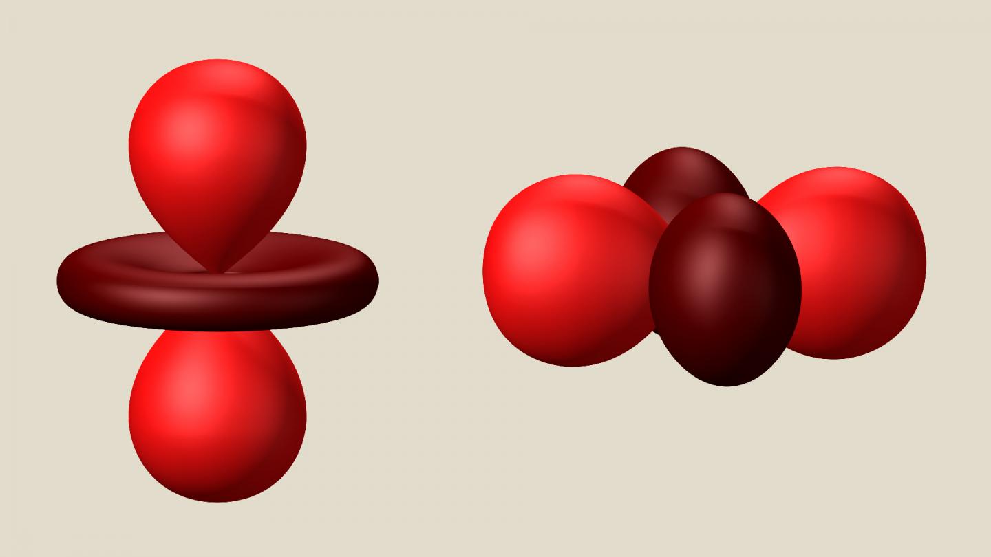 A Step toward Future Computing Based on Orbitronics