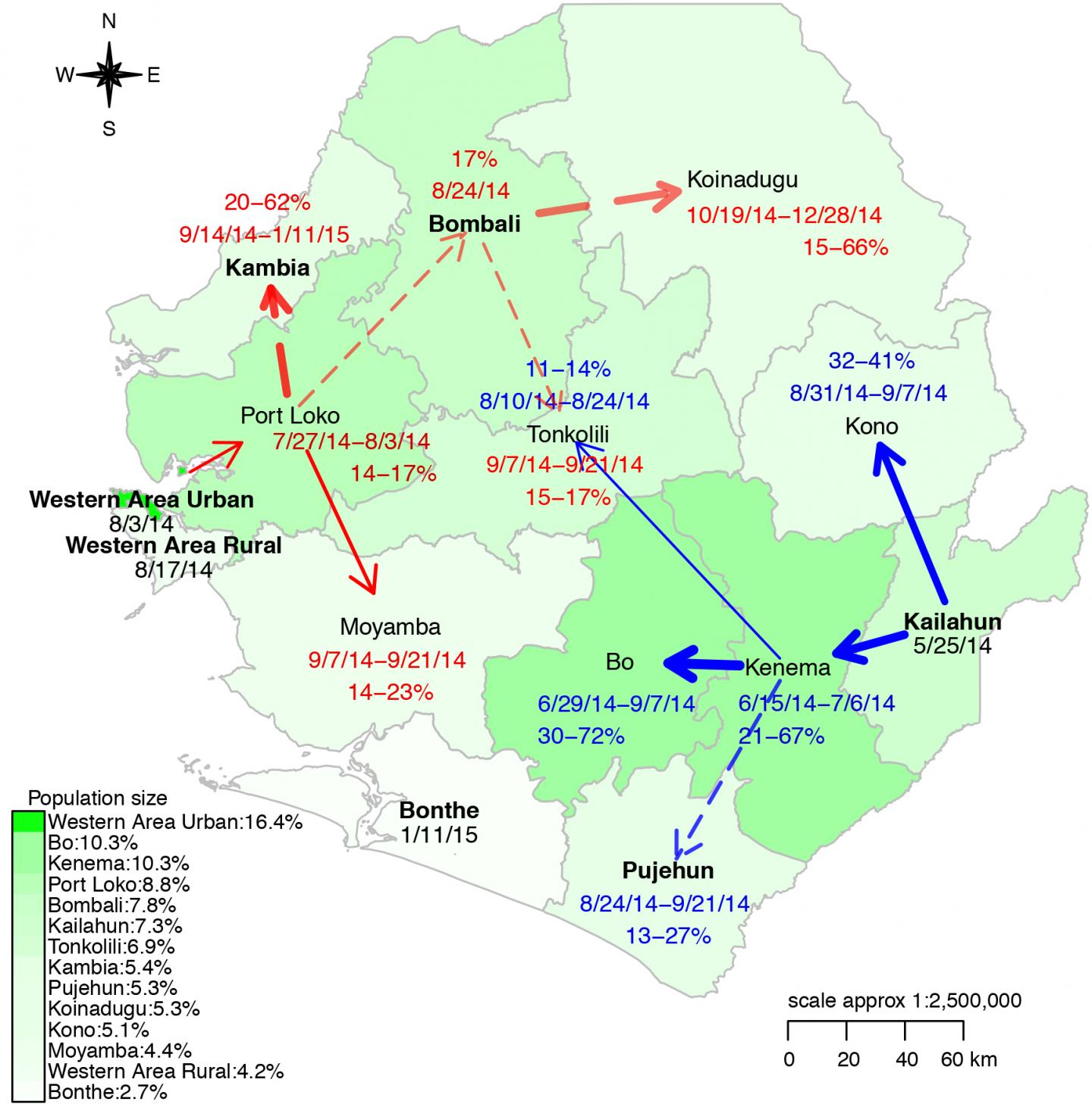 Ebola Transmission Network Within Sierra Leone