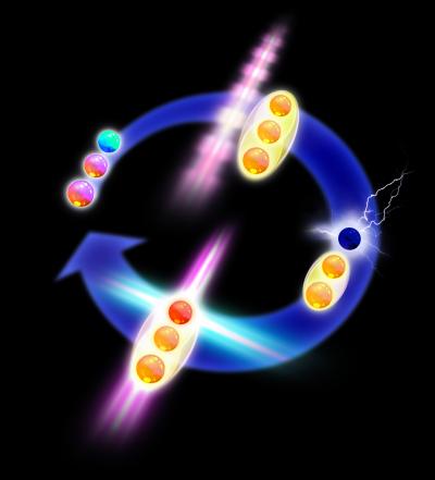 Quantum Error Correction