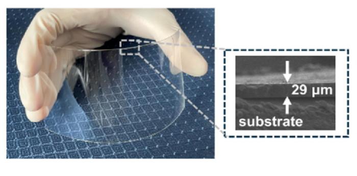 Transparent hybrid photoresist of titanium dioxide nanoparticle-embedded acrylic resin