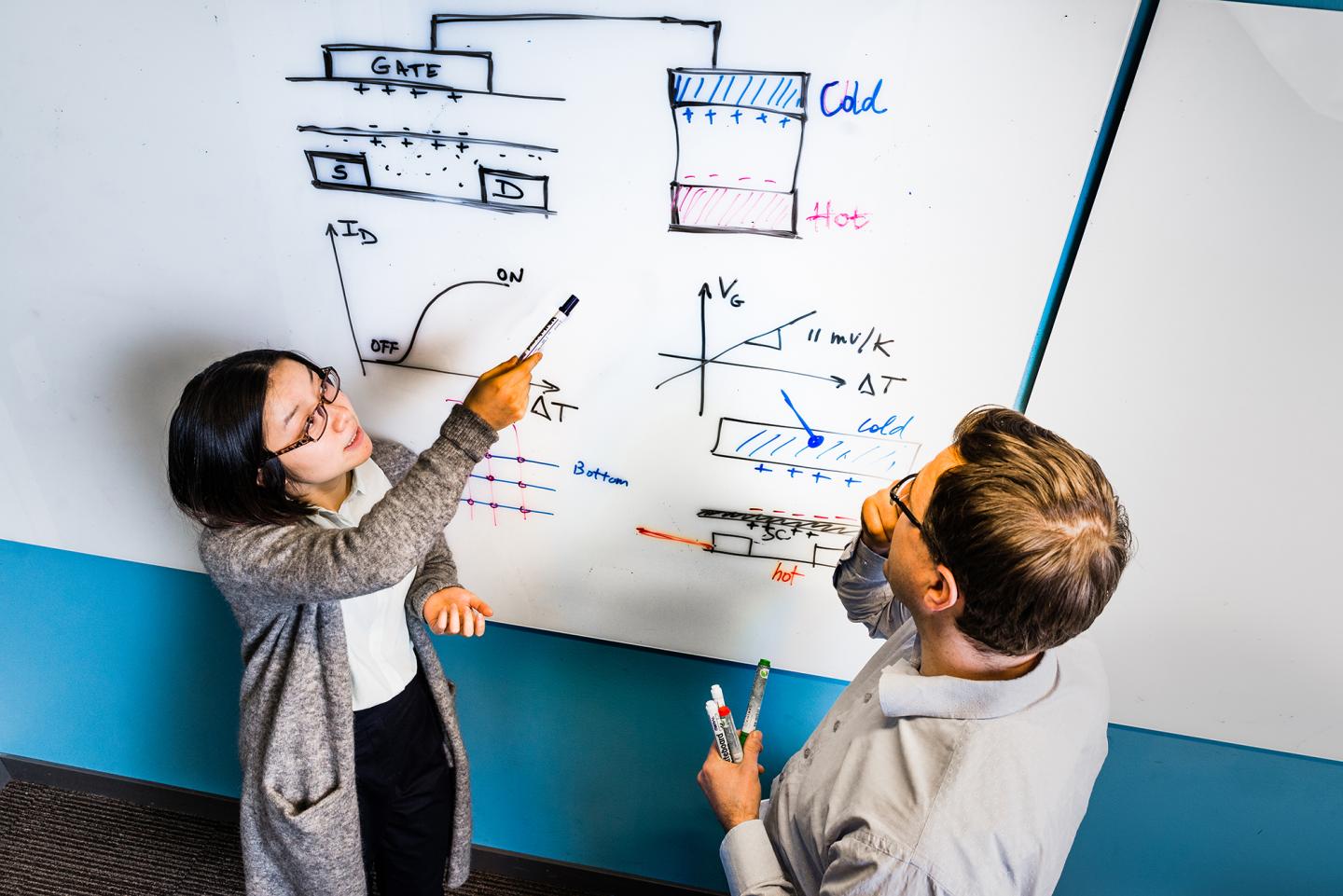 Dan Zhao and Xavier Chrispin, Linköping University