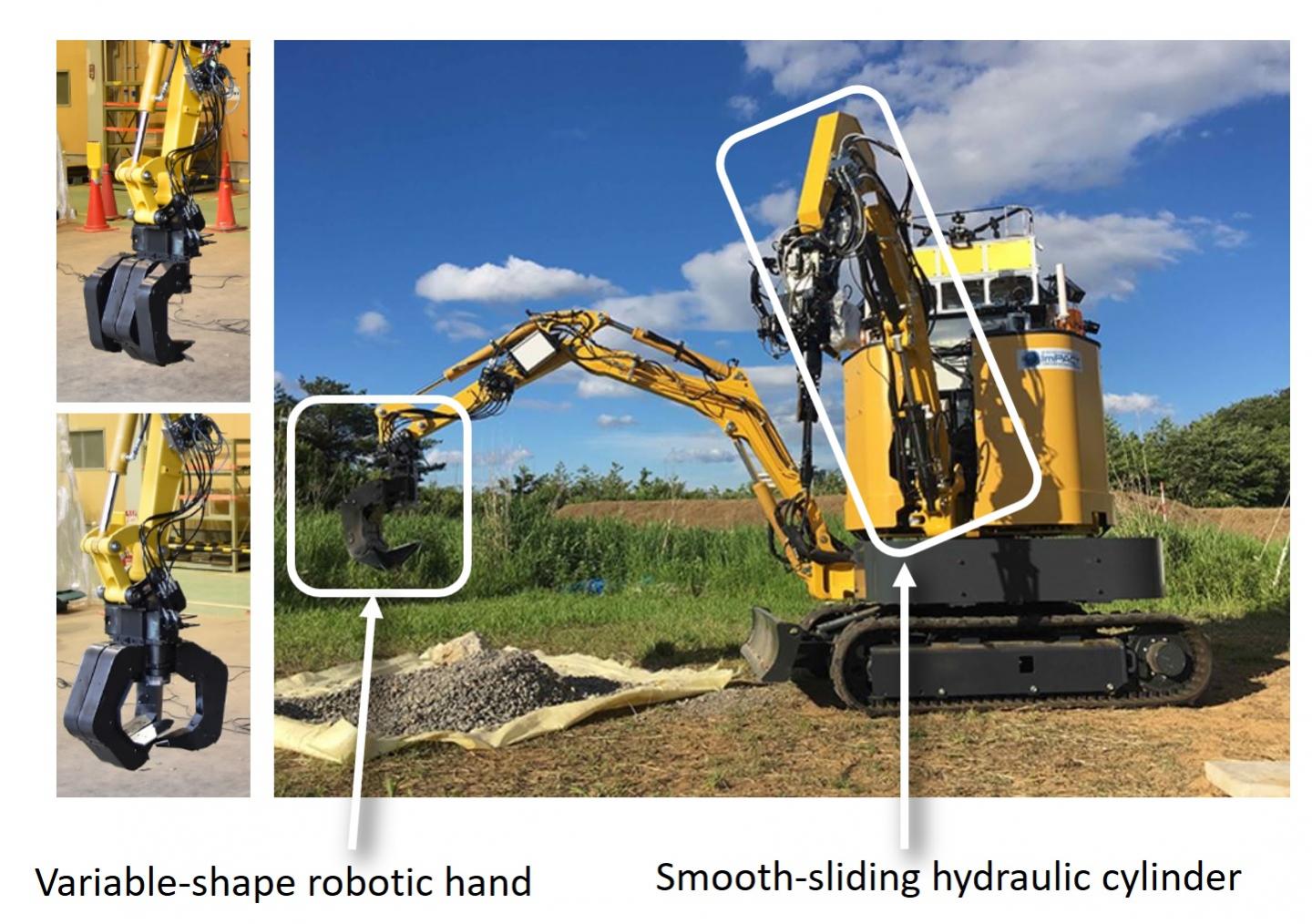 Smooth-Sliding Hydraulic Cylinder and Variable-Shape Robotic Hand Installed in a Construction Robot