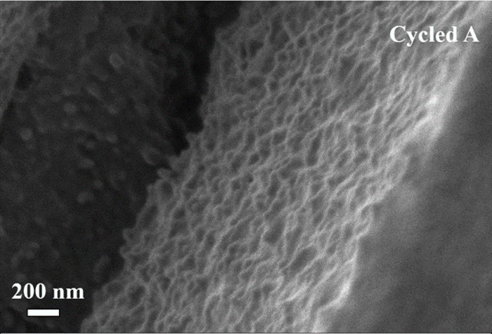 Cross-section of the optimal Si film electrode after cycling